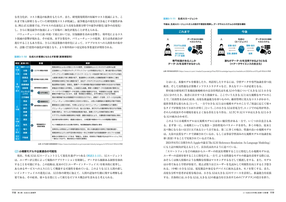 東大 松尾・岩澤研ら第一人者が徹底解説『AI白書2025 生成AIエディション』発刊